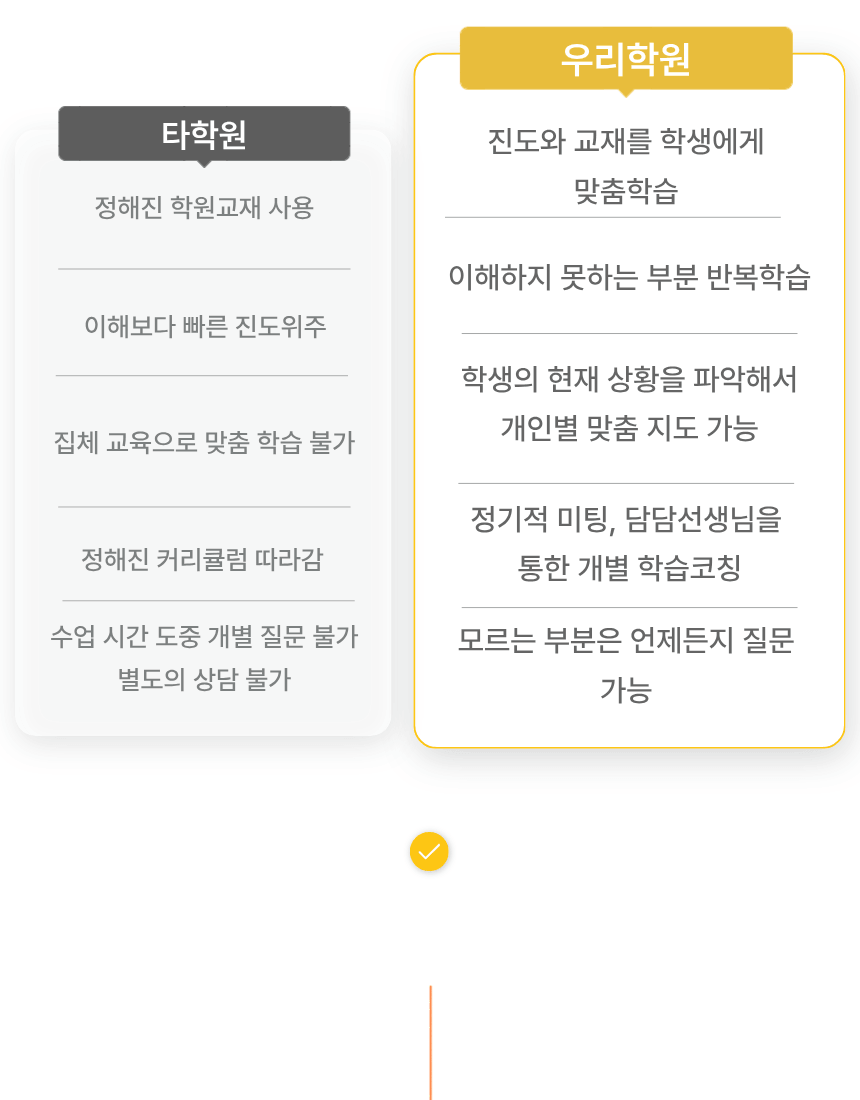 경기 범박동 초4 영어학원 16