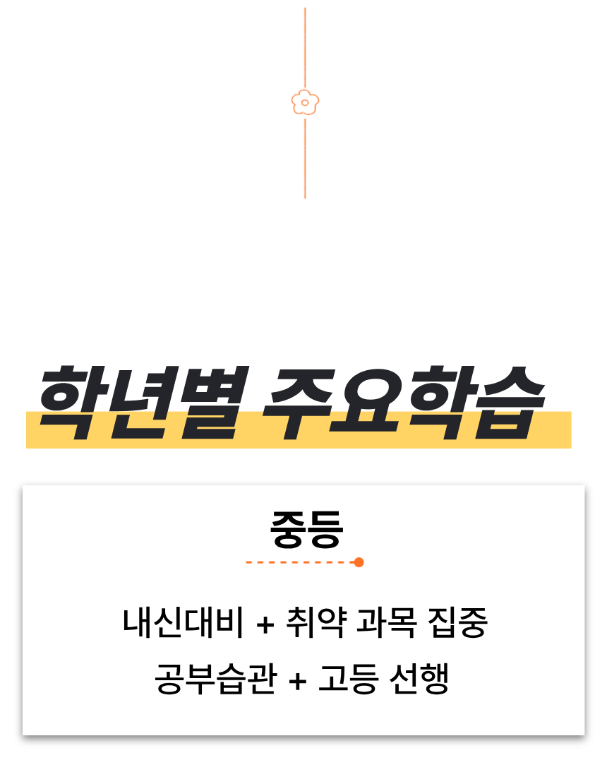 대구 율하동 중2 영어전문학원 21