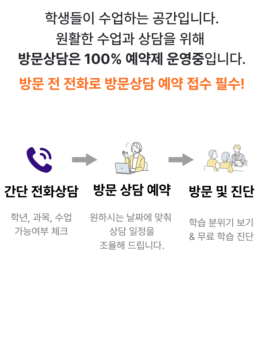 대구 율하동 중2 영어전문학원 27